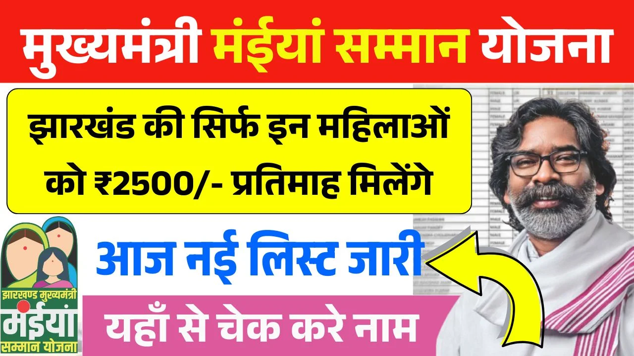 Maiya Samman Yojana New Beneficiary List Out